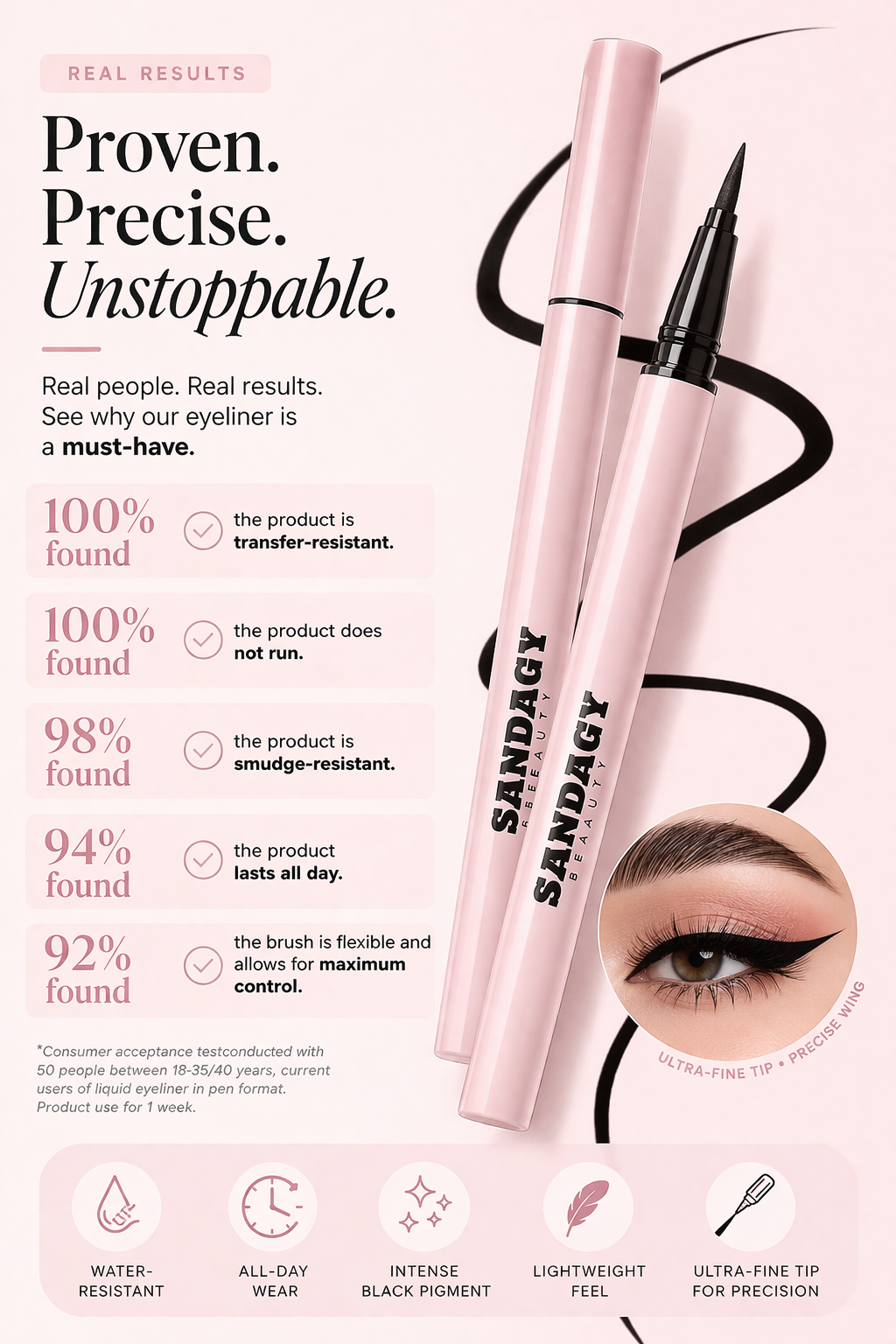 Precision Liquid Eyeliner - Ultra Fine Tip | Smudge-Proof