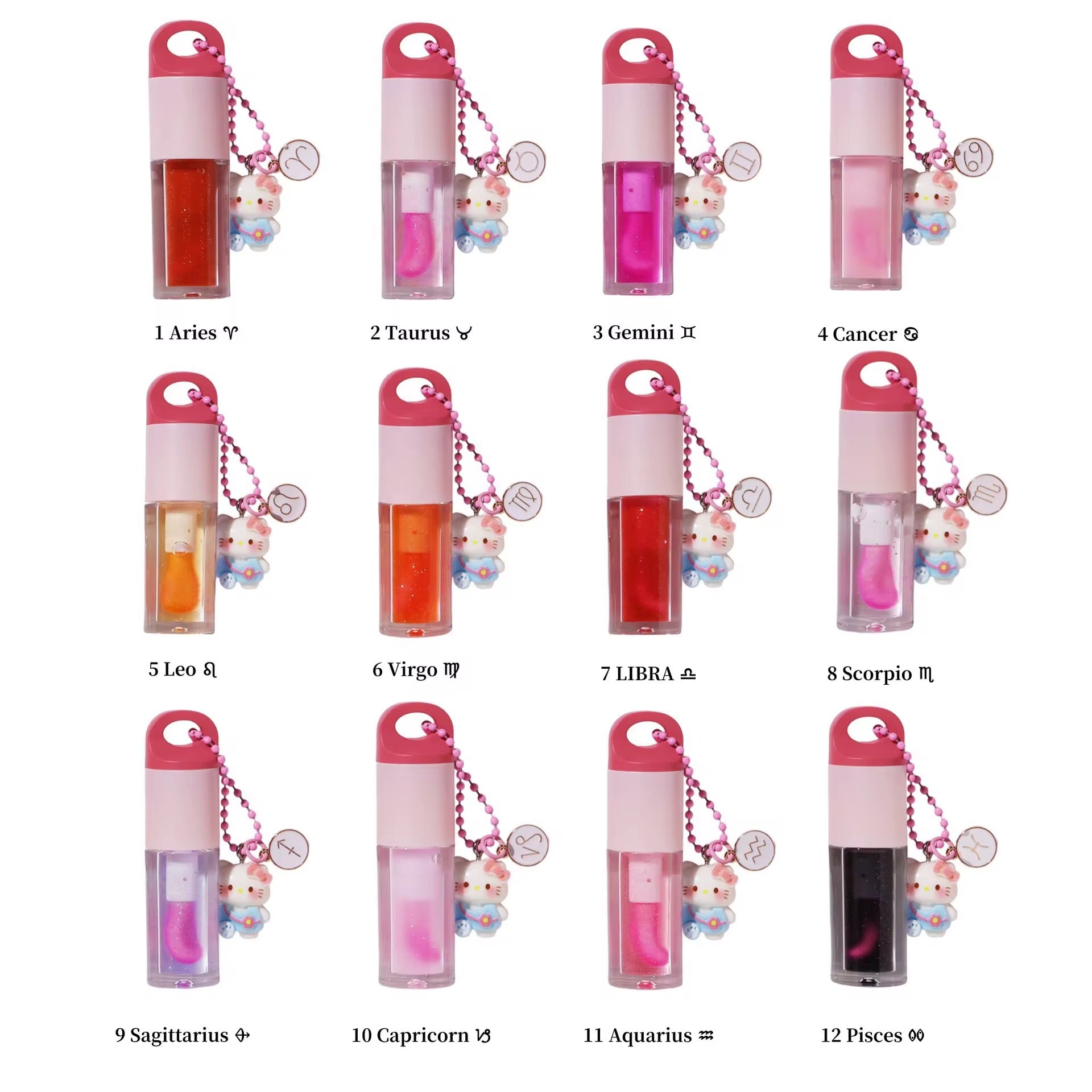 PH-Changing Zodiac Gloss