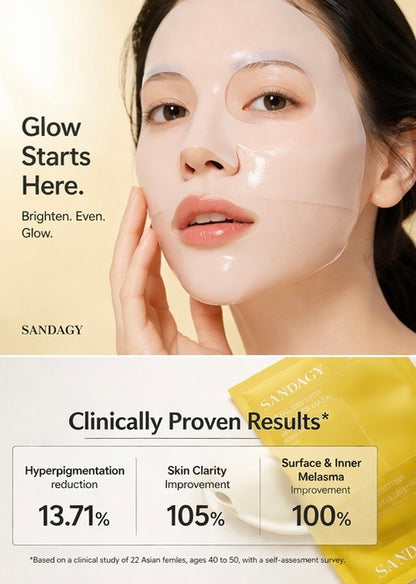 Sandagy Radiance Boost Niacinamide Face Mask - Brightening &amp; Dark Spot