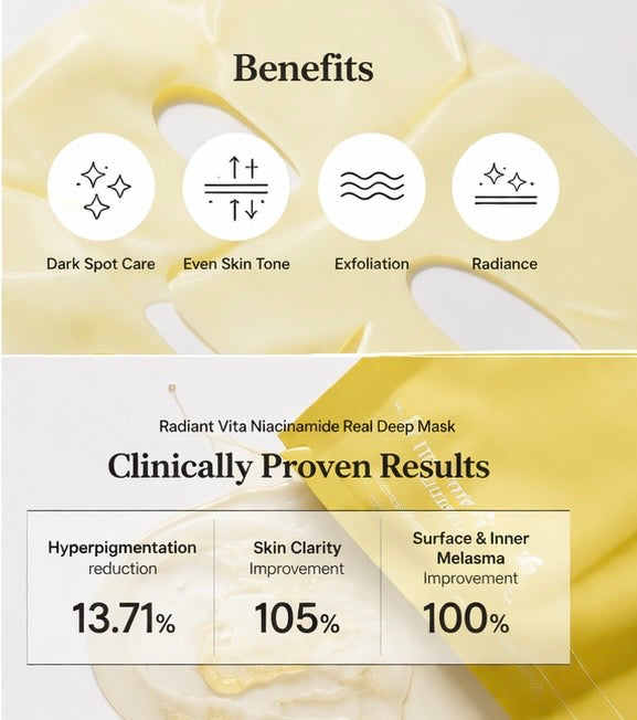 Sandagy Radiance Boost Niacinamide Face Mask - Brightening &amp; Dark Spot