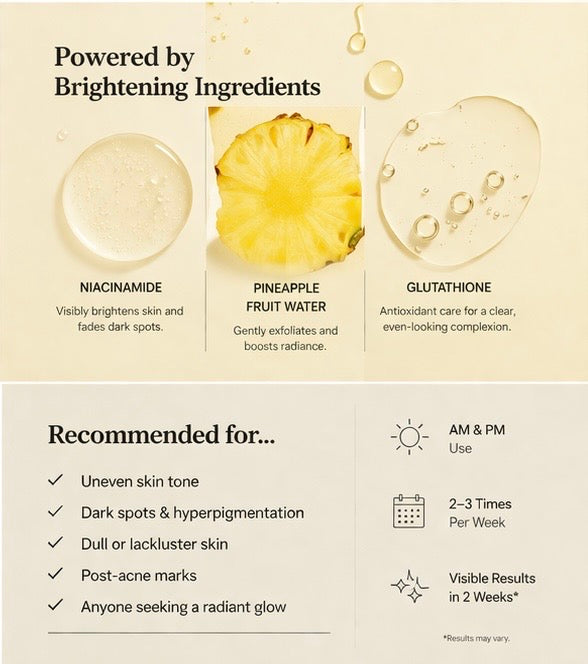 Sandagy Radiance Boost Niacinamide Face Mask - Brightening &amp; Dark Spot