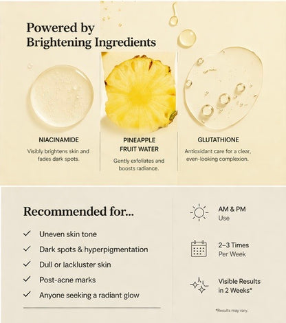 Sandagy Radiance Boost Niacinamide Face Mask - Brightening &amp; Dark Spot