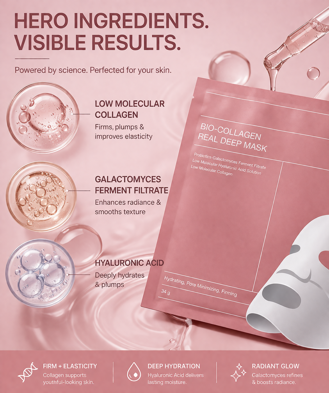 Sandagy Biocollagen Real Deep Mask - Firming &amp; Anti-Aging